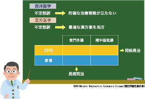 �Ȃ�������w�Ȃ̂�(���m��̌��E)2