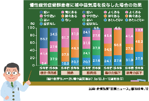 �Ȃ�������w�Ȃ̂�(���m��̌��E)3