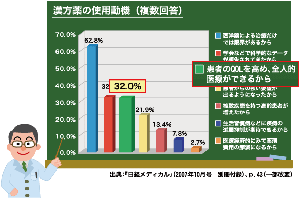 �Ȃ�������w�Ȃ̂�(�p�n�k�̌���)1