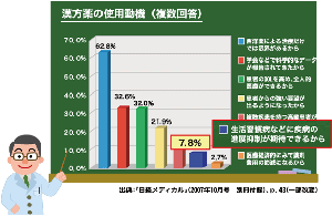 (�U)�Ȃ�������w�Ȃ̂�(�����K���a�̐i�W�}��)1